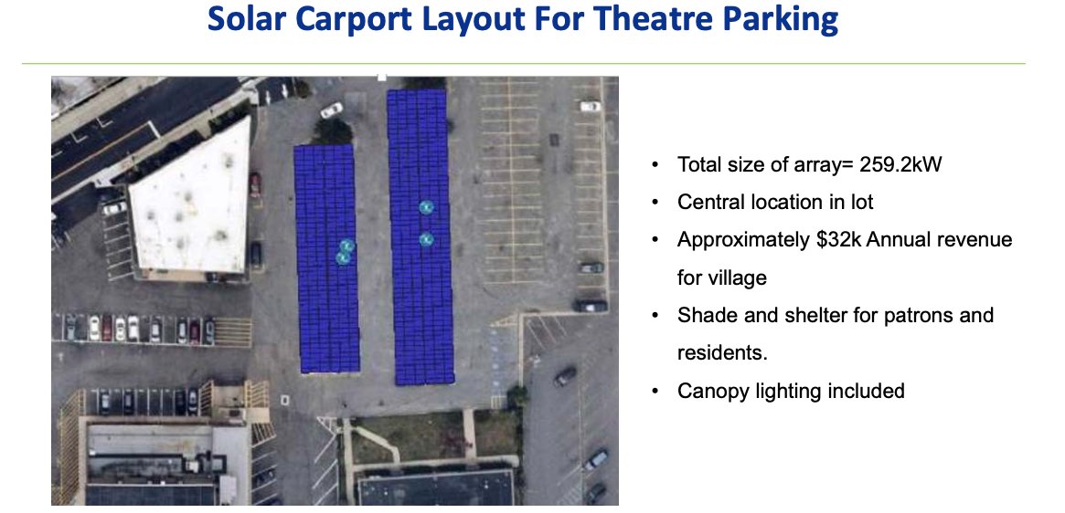 An overview of the solar carport layout for theatre parking created by Johnson Controls and the Village of Patchogue in an effort to go green.